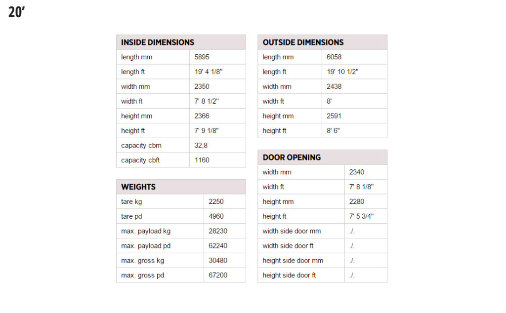 contenedor-container-bulk-R-info